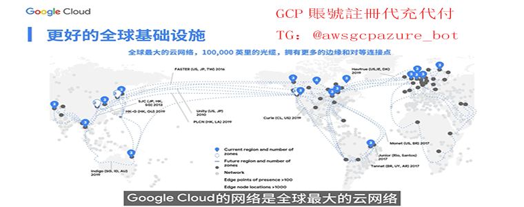 谷歌云GCP账号注册代充代付|GCP云服务器迁移等技术服务