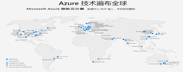 Microsoft Azure微软云计算国际开户代充值